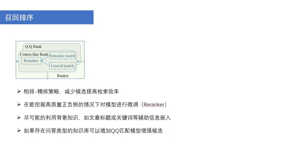 搭建 RAG 系统的技巧和策略 配图 13
