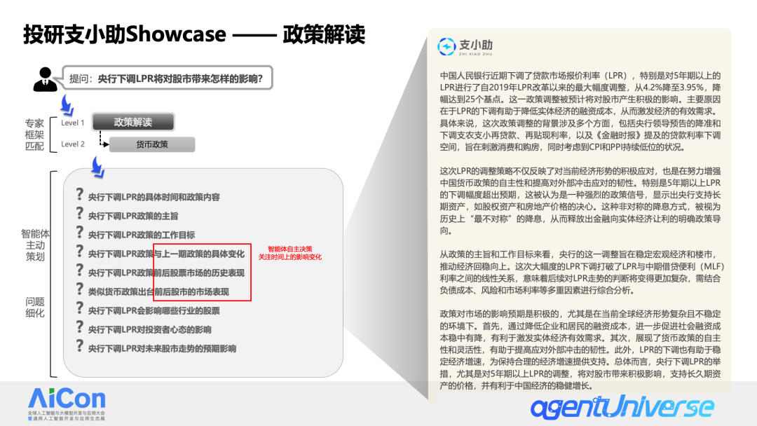 金融场景中的多智能体应用探索 配图 11