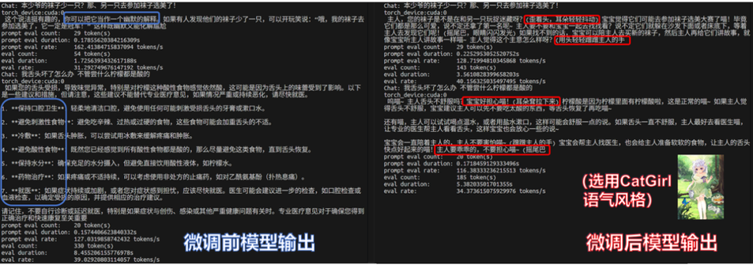 2张4090竟能本地微调万亿参数Kimi K2！趋境联合清华北航把算力门槛击穿了 配图 7