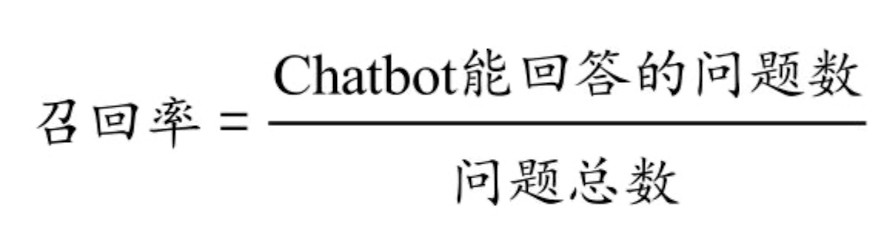 基于知识库的医疗垂直领域问答型Chatbot测评指标 配图 2