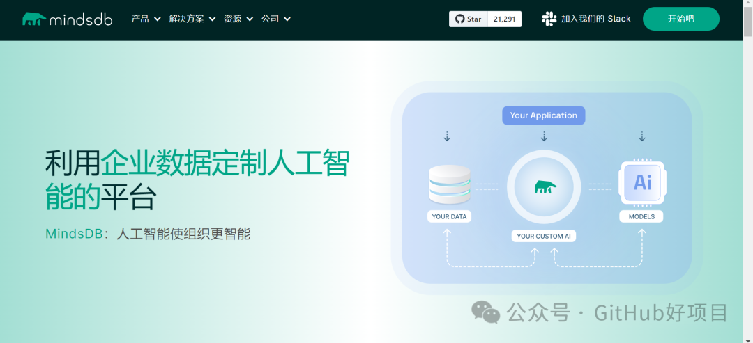 开源AI逻辑服务框架，可对接各类大模型 配图 2