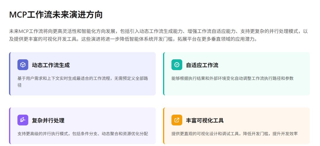 我悟了！论MCP Server与工作流在智能体开发场景中的作用和区别 配图 5