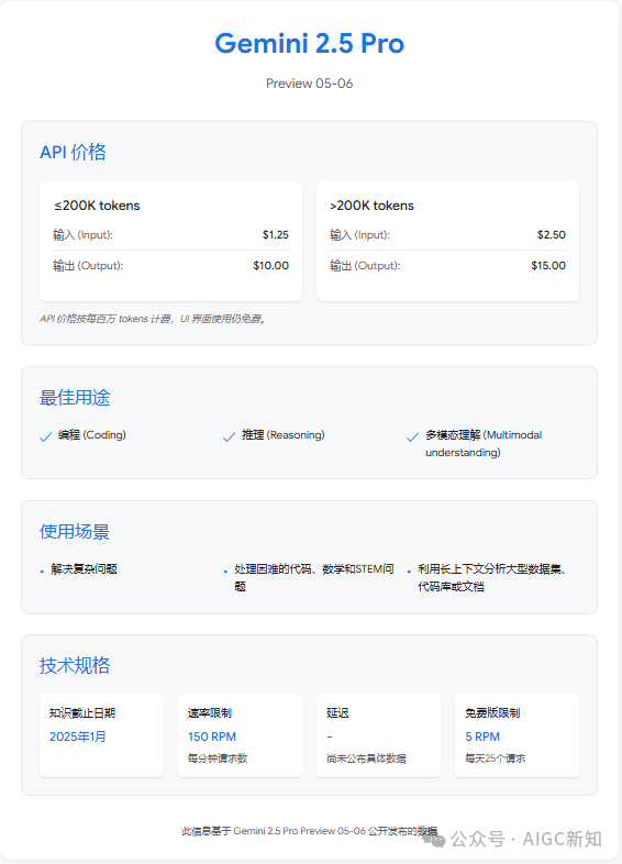 一文实测Gemini 2.5 Pro：视频驱动的代码生成，打造交互式开发应用新范式