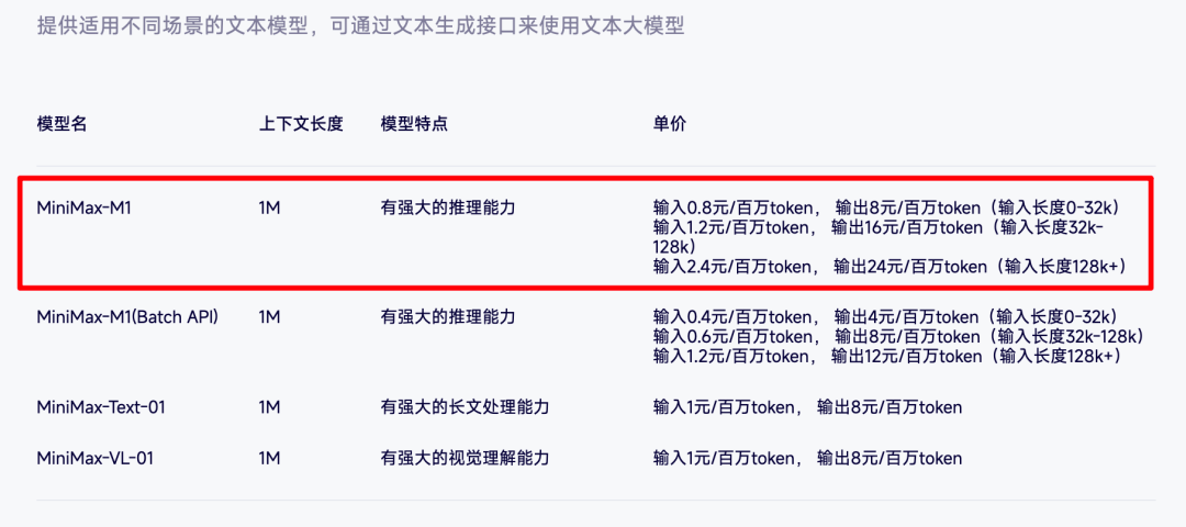 实测百万token上下文模型MiniMax-M1：RAG真的要被淘汰了？ 配图 11