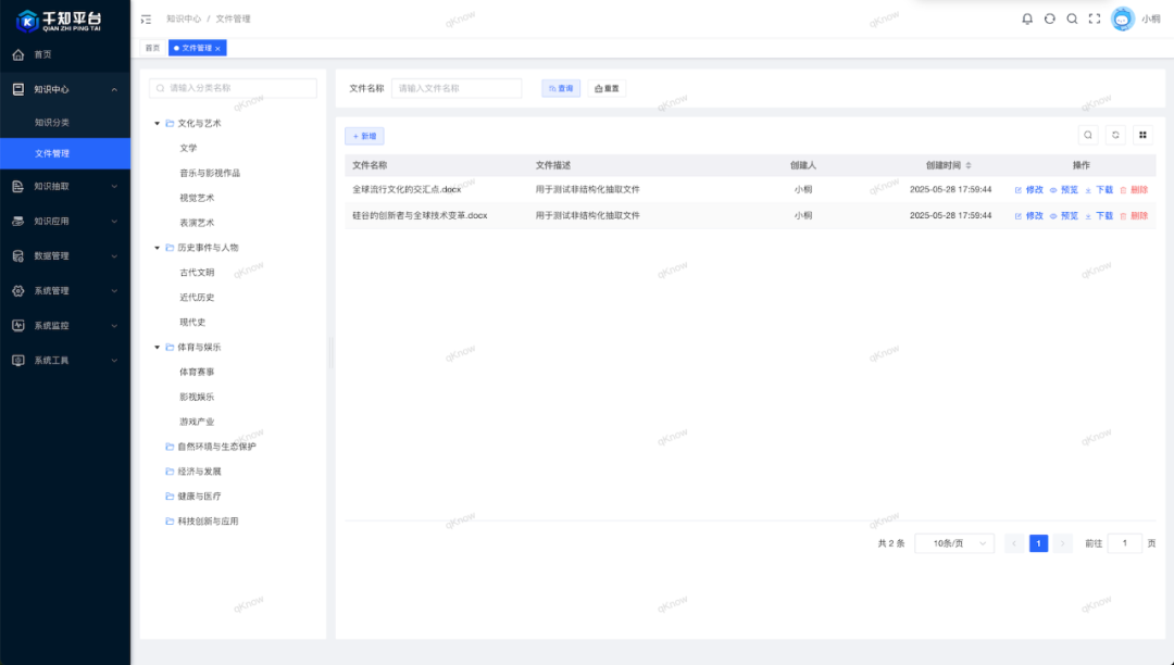 [开源]面向企业级应用的开源知识管理系统，可落地的知识图谱体系 配图 5