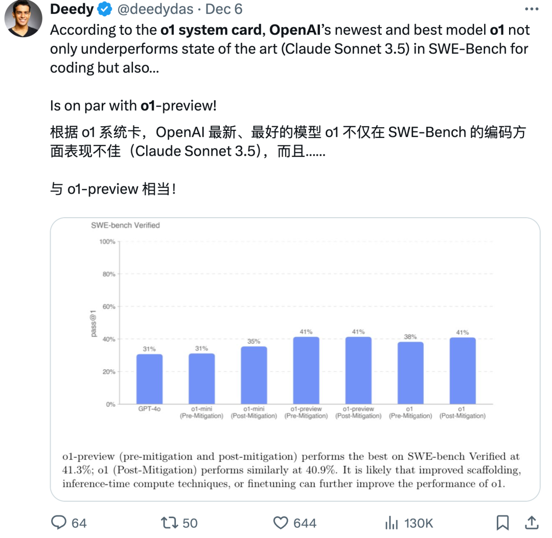 OpenAI发布49页长文，讲述o1的安全机制 配图 17