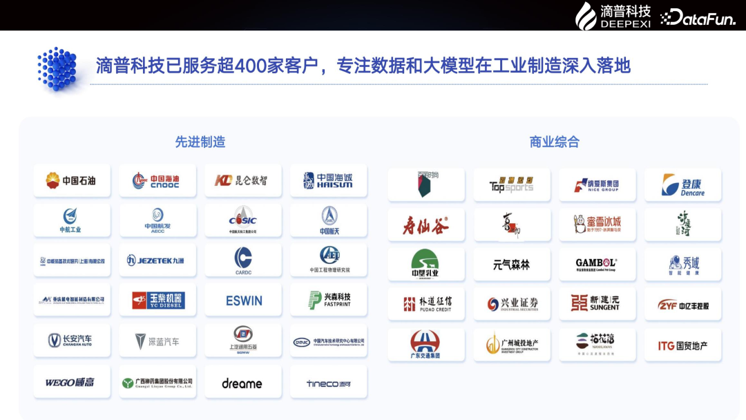 Deepexi滴普企业大模型在智能制造行业的落地实践 配图 16