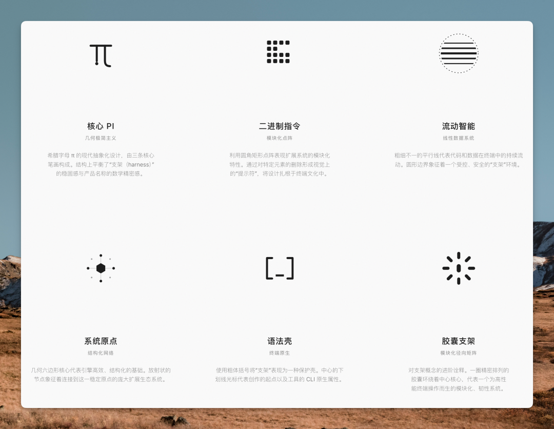六个设计变体