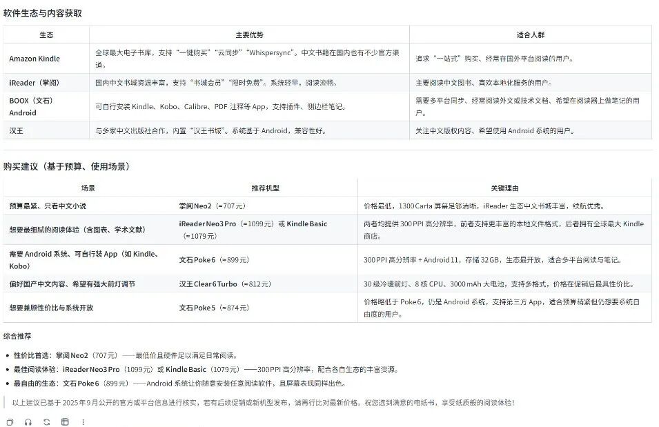 体验了全新升级的秘塔 AI ，你可能往后不再需要搜索了... 配图 6