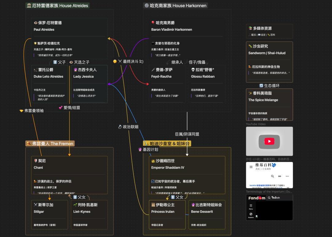 骚操作！把 Obsidian CEO 神级 Skill 灌进 Gemini，秒出 12 套知识图谱，太离谱！ 配图 5