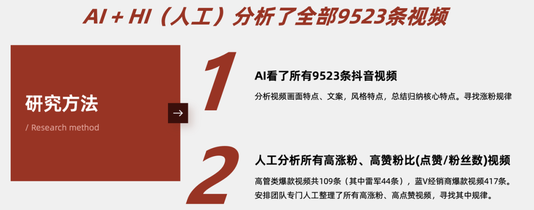 线下私享会精华｜能落地的AI赋能抖音内容营销 配图 14
