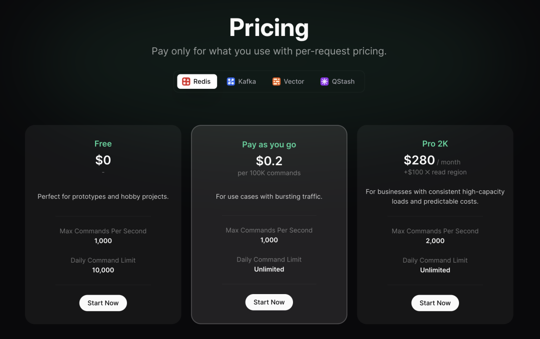 Flowise AI 工作流进阶: 常用组件介绍+连 Notion 做知识库 配图 14