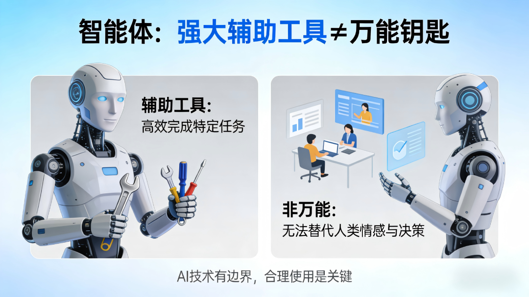AI龙虾智能体时代来了，传统企业软件还能撑多久？ 配图 14