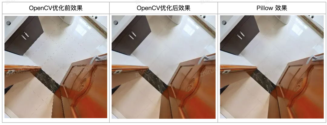 多模态视觉理解大模型推理优化 配图 3
