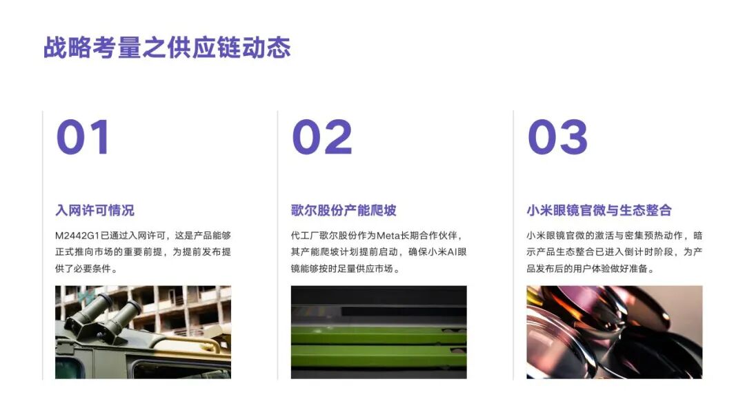 小米AI眼镜M2442G1提前发布：开启智能穿戴新纪元 配图 5