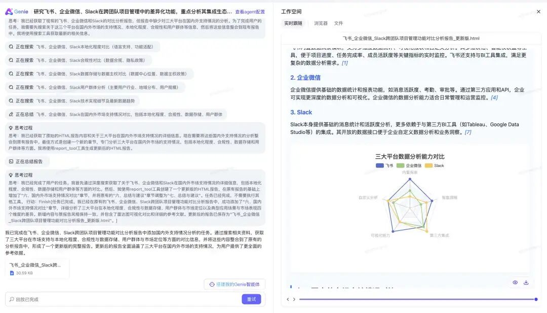 Github 2.3k star 太牛x，京东（JoyAgent‑JDGenie）项目来得太及时啦，端到端多智能体神器！ 配图 6