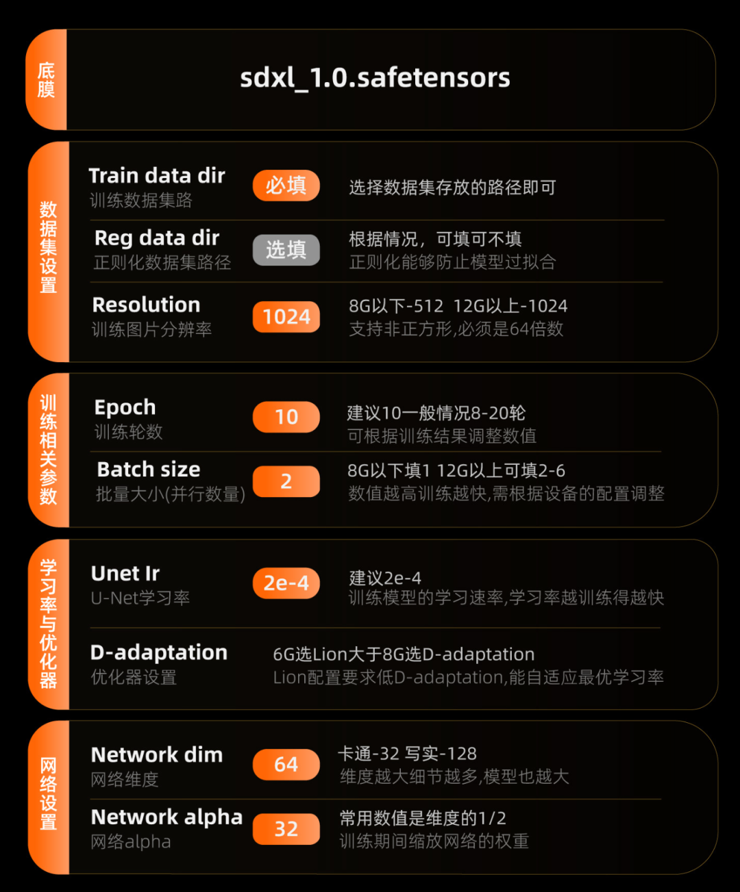 AIGC应用案例-视觉设计与UI设计 配图 6