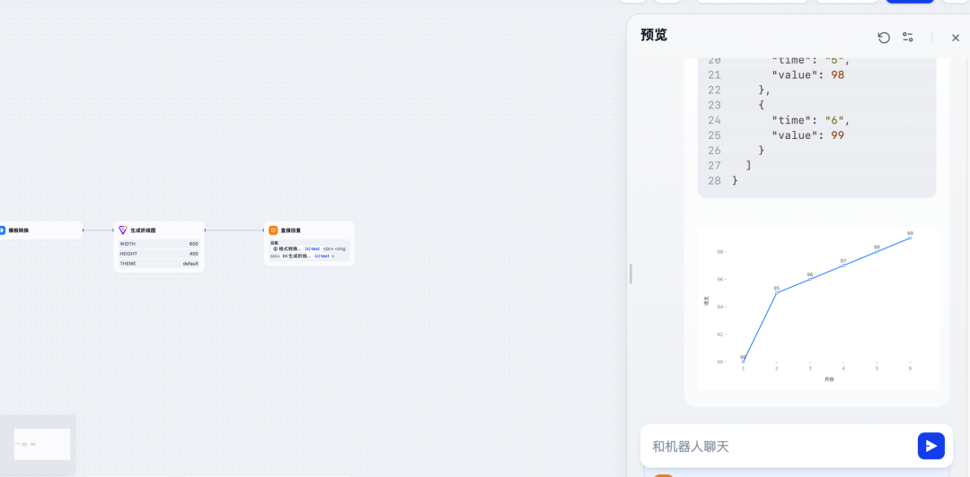 用Dify，让Excel数据秒变趋势图，AI Agent来助力！ 配图 15