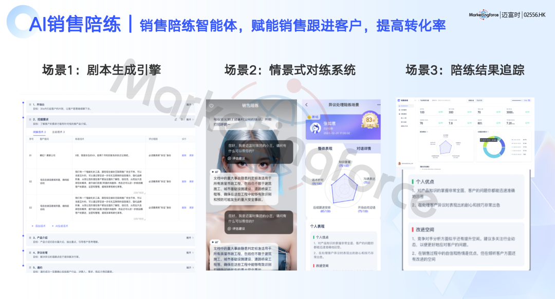 迈富时零售AI创新解决方案：AI Agent+智能体中台重构零售消费增长新引擎 配图 6