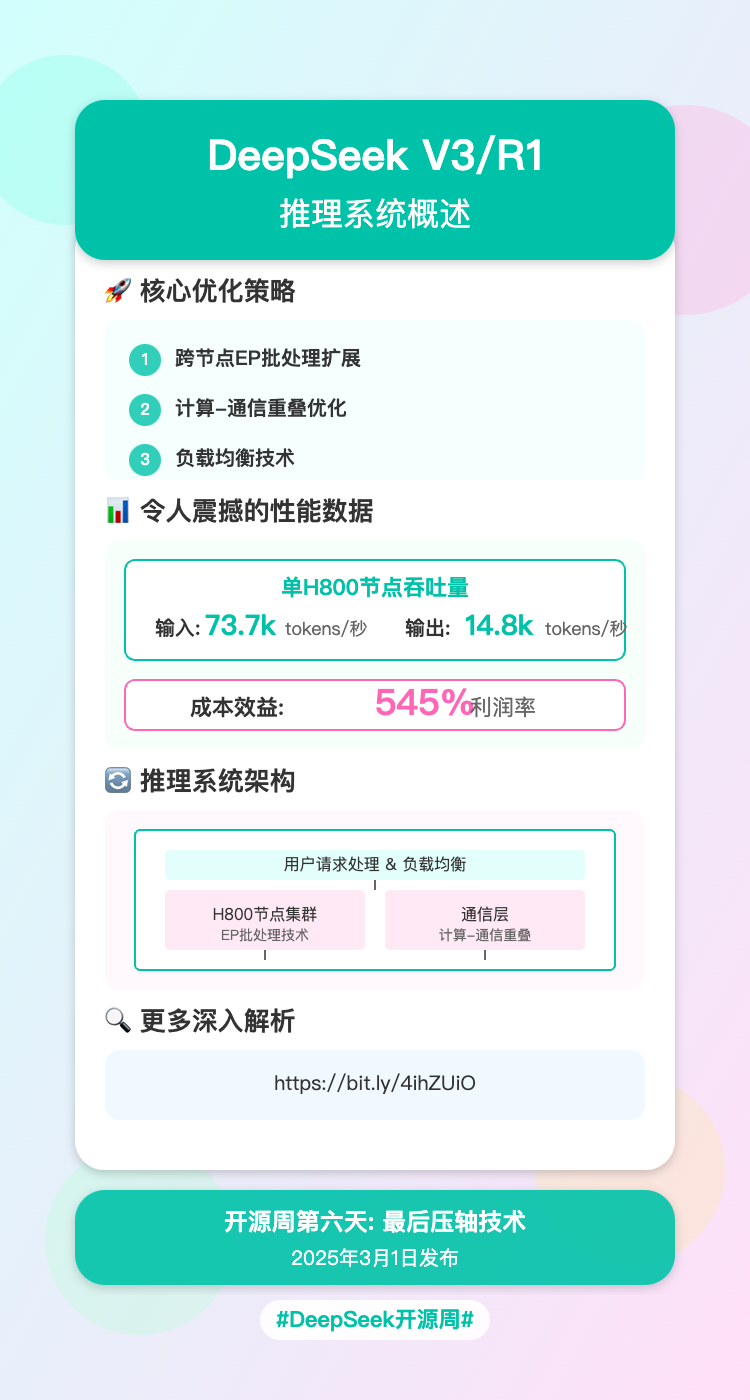 Claude 绘制精美小红书图文 配图 8