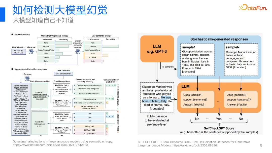 360视角：大模型幻觉问题及其解决方案的深度探索与实践 配图 7