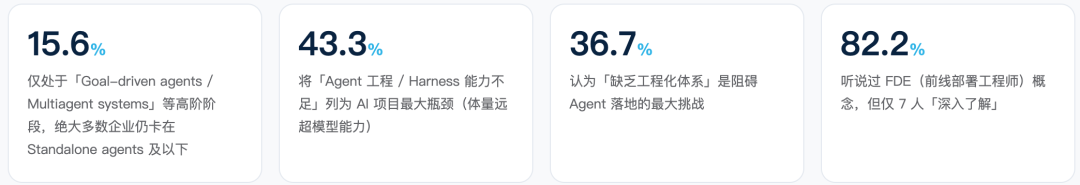 大语言模型