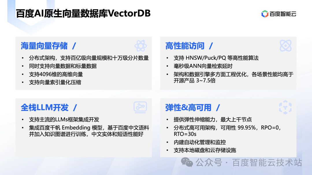 大模型时代数据库技术创新 配图 10