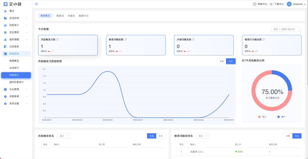 会话存档为什么比工作手机更适合企业？ 配图 3