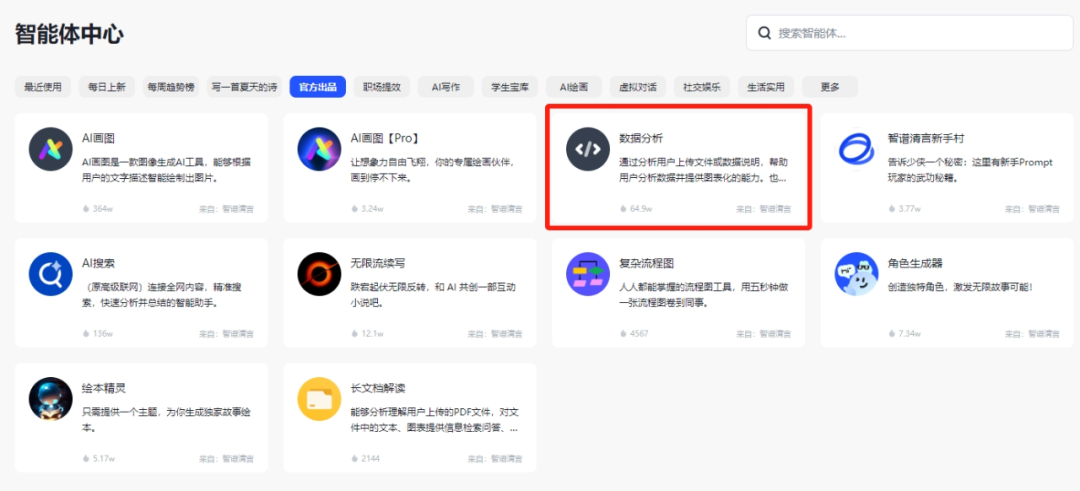 AI做数据分析能替代实习生吗?