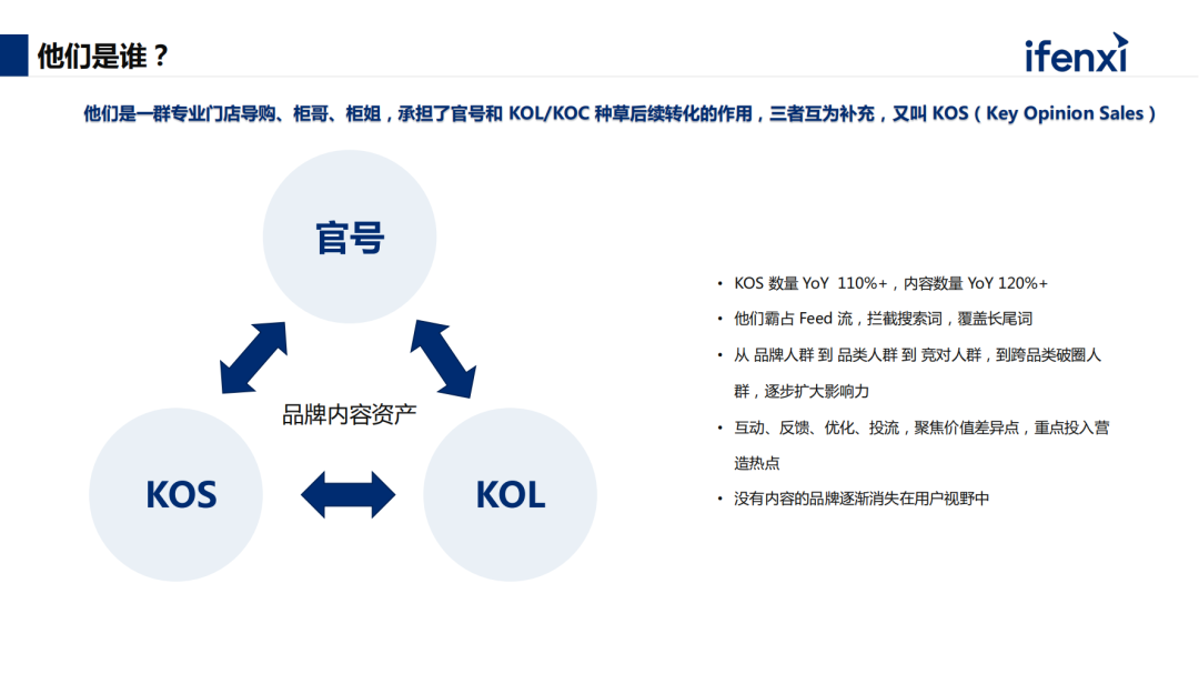大模型提升门店经营效率的三个环节，帮助企业留住消费者