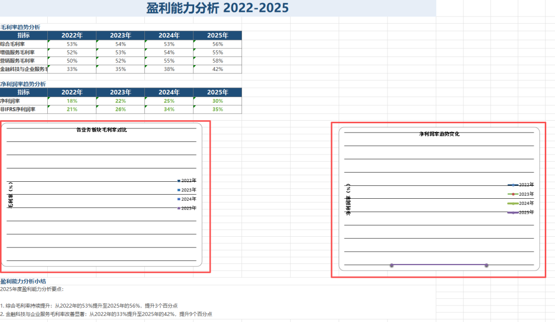 真实测评MiniMax M2.7，不吹不夸，它到底什么水平？ 配图 11