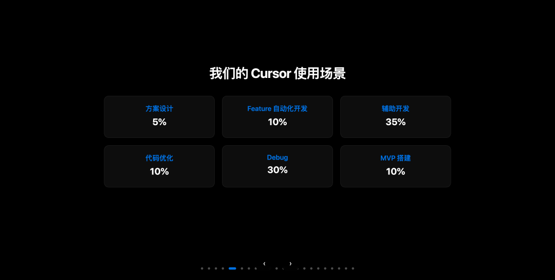 Cursor Meetup 杭州站分享实录：小团队如何用 AI 撑起万级日活产品？ 配图 5