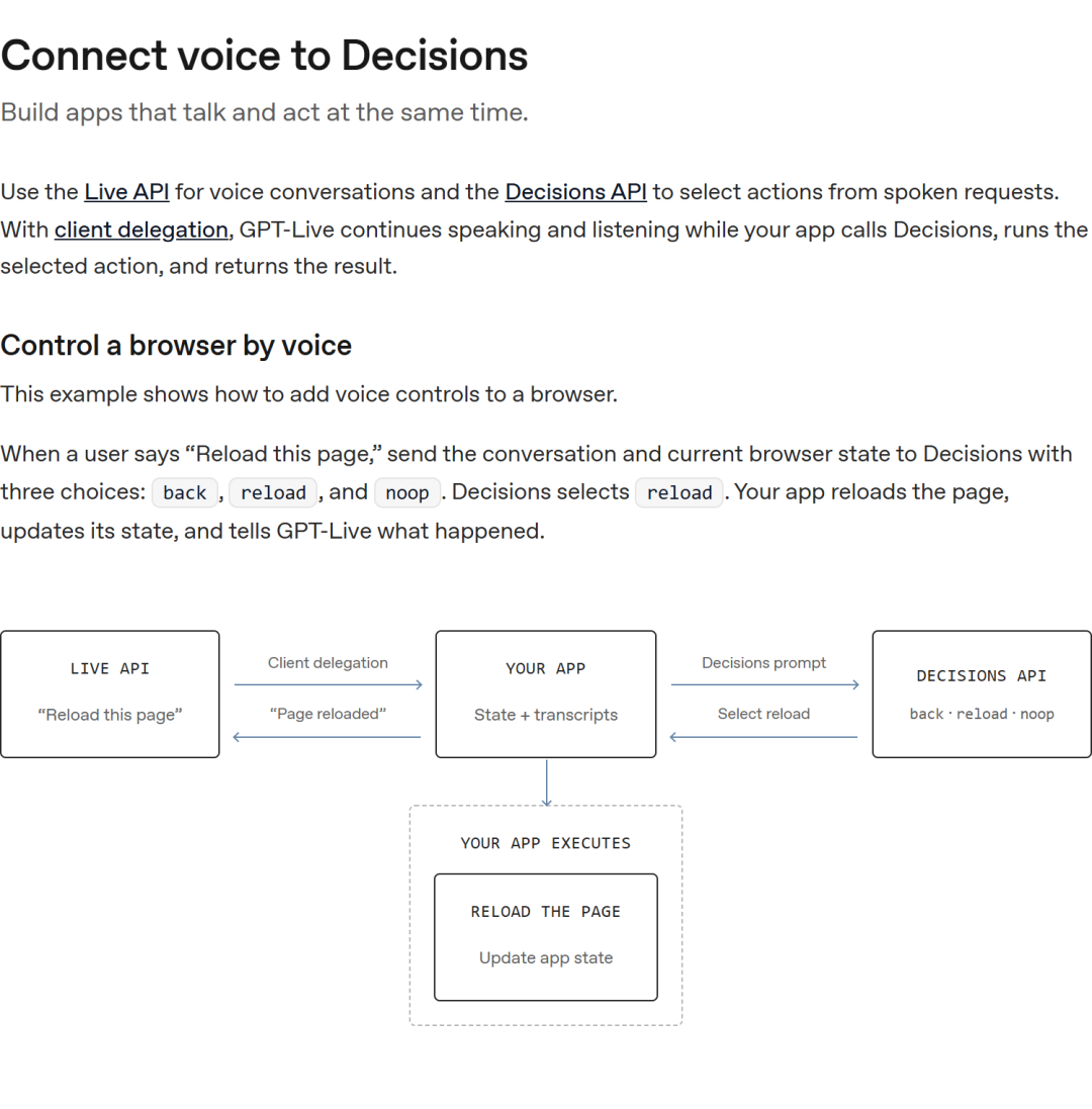 OpenAI 官方语音操作示例
