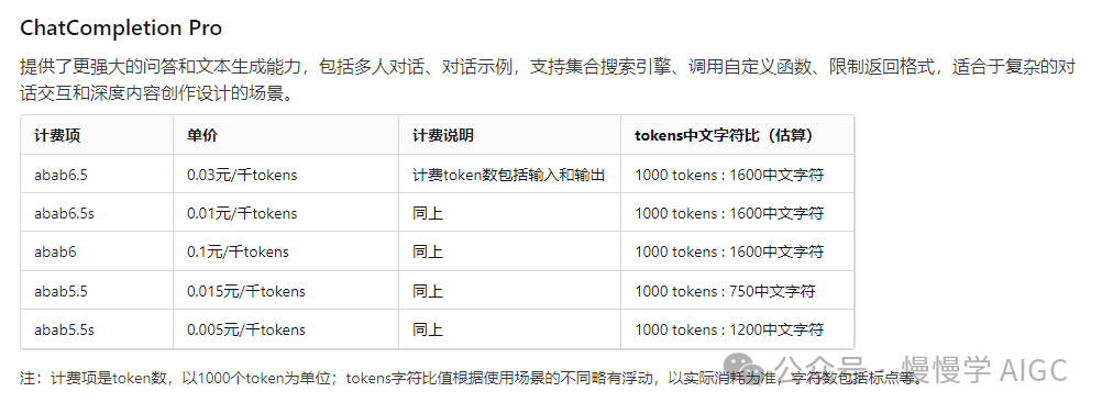 盘点国内外大模型推理服务 API 价格 配图 21