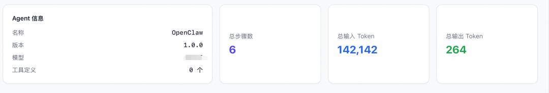 Agent 烧钱如流水？Agentic OS (ANOLISA) 帮你逐笔看清 Token 账单 配图 2