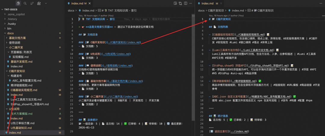 天猫新品团队AI编码实战指南（下） 配图 7