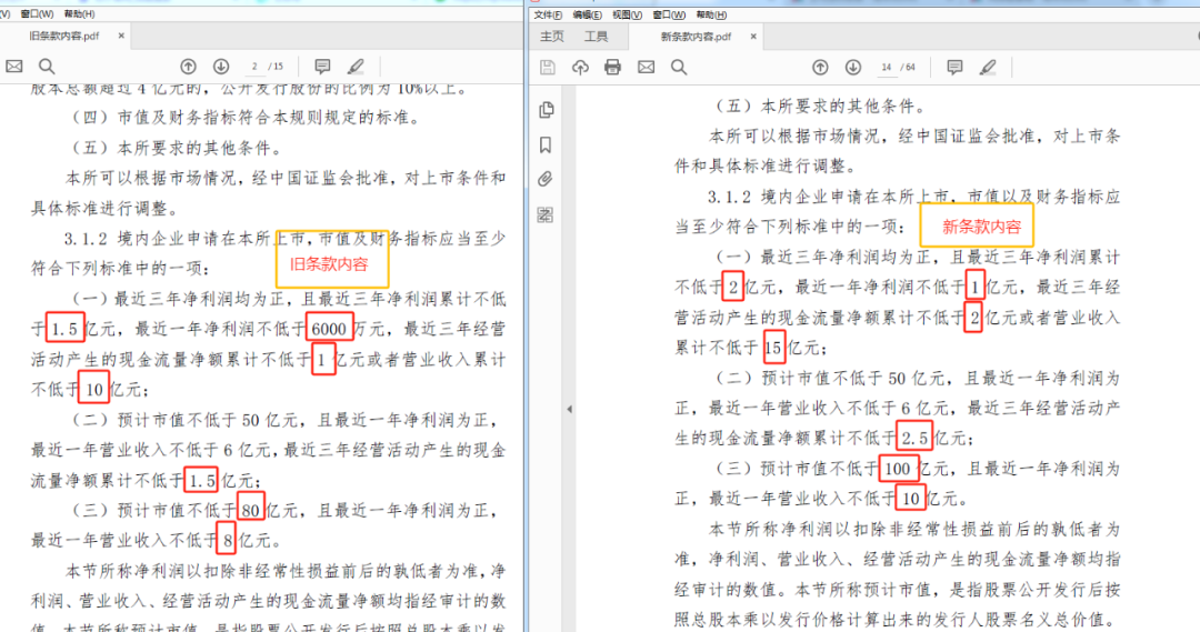 让Kimi帮律师做“新旧法律条款对比表”，可行吗？ 配图 7