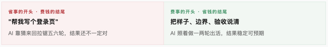 精打细算虾养成指南： 省 Token 和把 AI 用好，从来就是一件事 配图 7