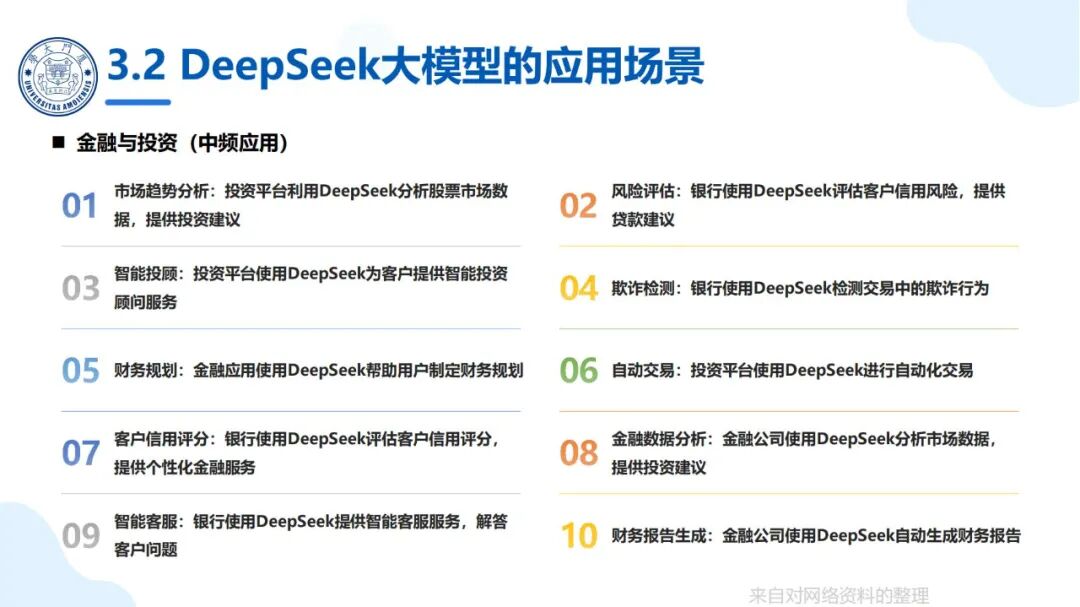 厦大团队：DeepSeek大模型及其企业应用实践（150页PPT，企业人员的大模型宝典） 配图 15