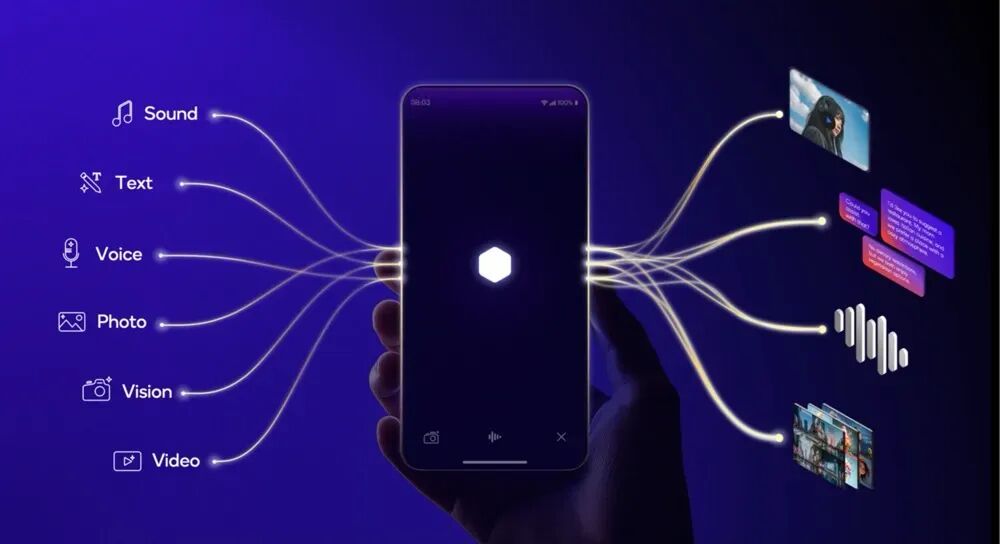 AI Phone专栏｜一文读懂大模型在手机端的底层算力芯片 配图 8