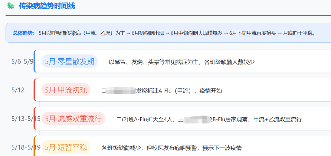 你的AI新同事“大圆”来咯！ 配图 33