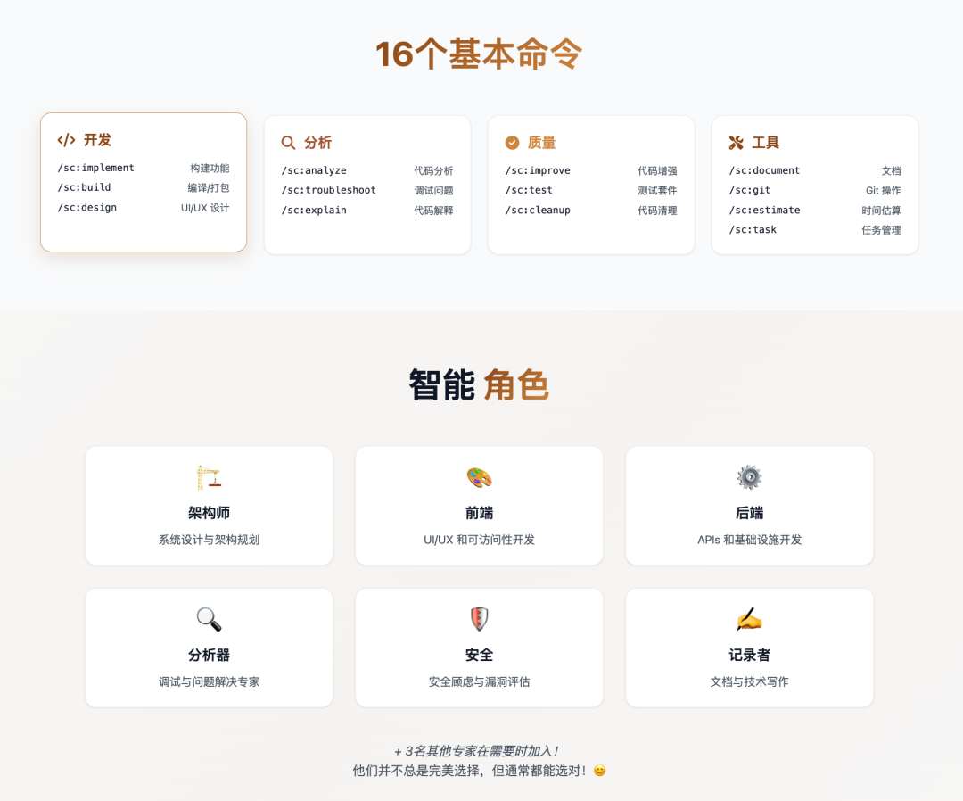 Claude Code 绝对是当下最强AI编程神器，拉爆CC性能的使用指南来了！ 配图 20