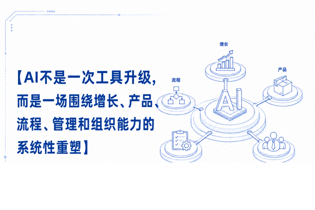 范厚华：制造业AI转型需要关注的10个问题 配图 4