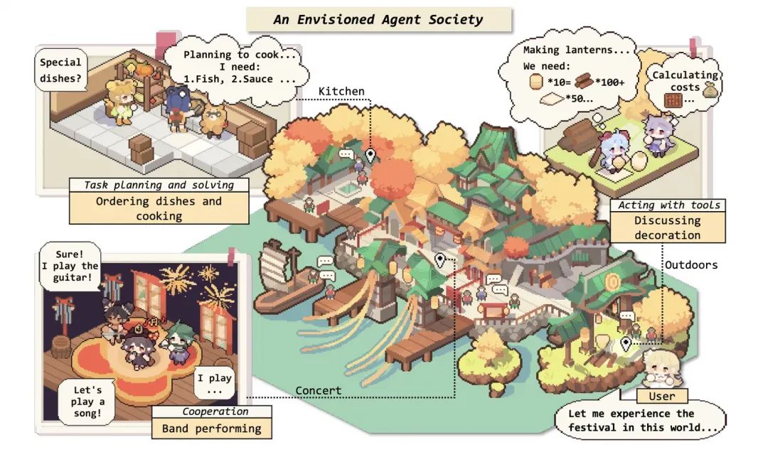 为什么一定要做Agent智能体？ 配图 12