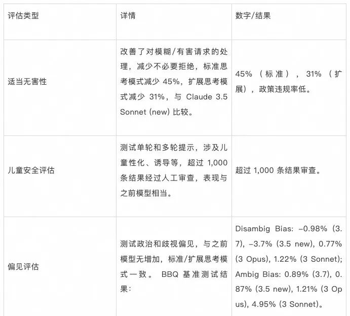 MCP：跨越AI模型与现实的桥梁 配图 4