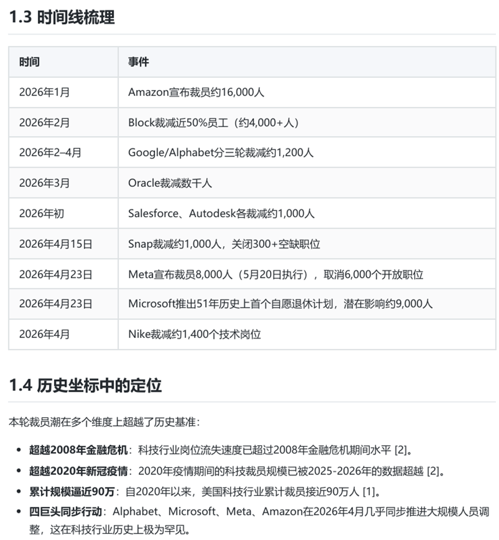 腾讯造了个“贾维斯”：替我签到改配置，还会打盹上厕所，一手实测来了 配图 16