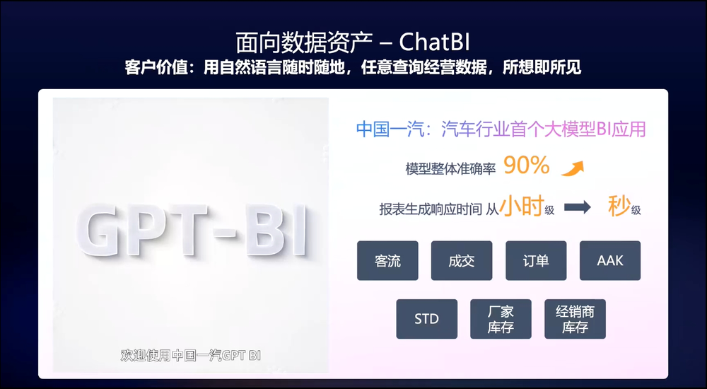 如何让一线制造员工也能用上大模型？ 配图 3