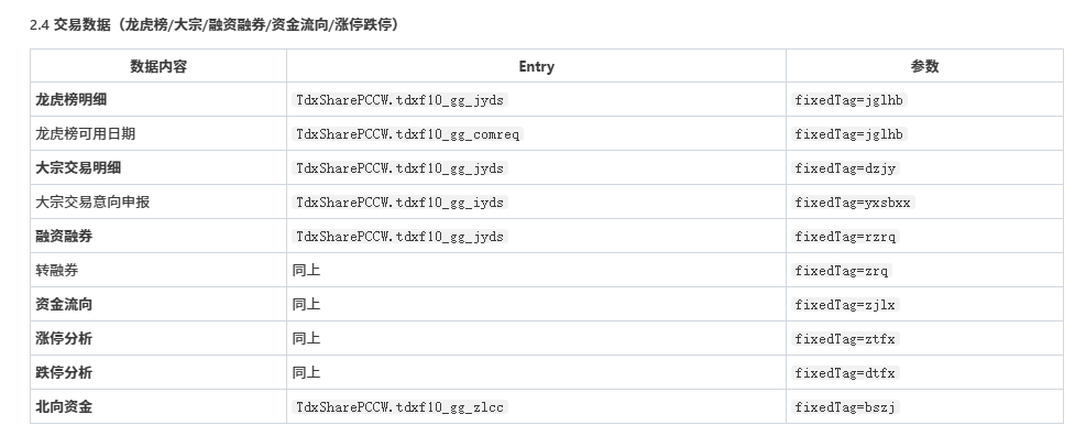 Workbuddy投研迎来史诗级加强 配图 8