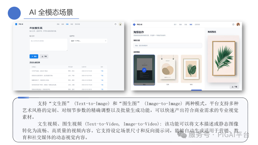PIG AI 更新：Skills 再升级，企业 API 秒变 Agent 配图 28