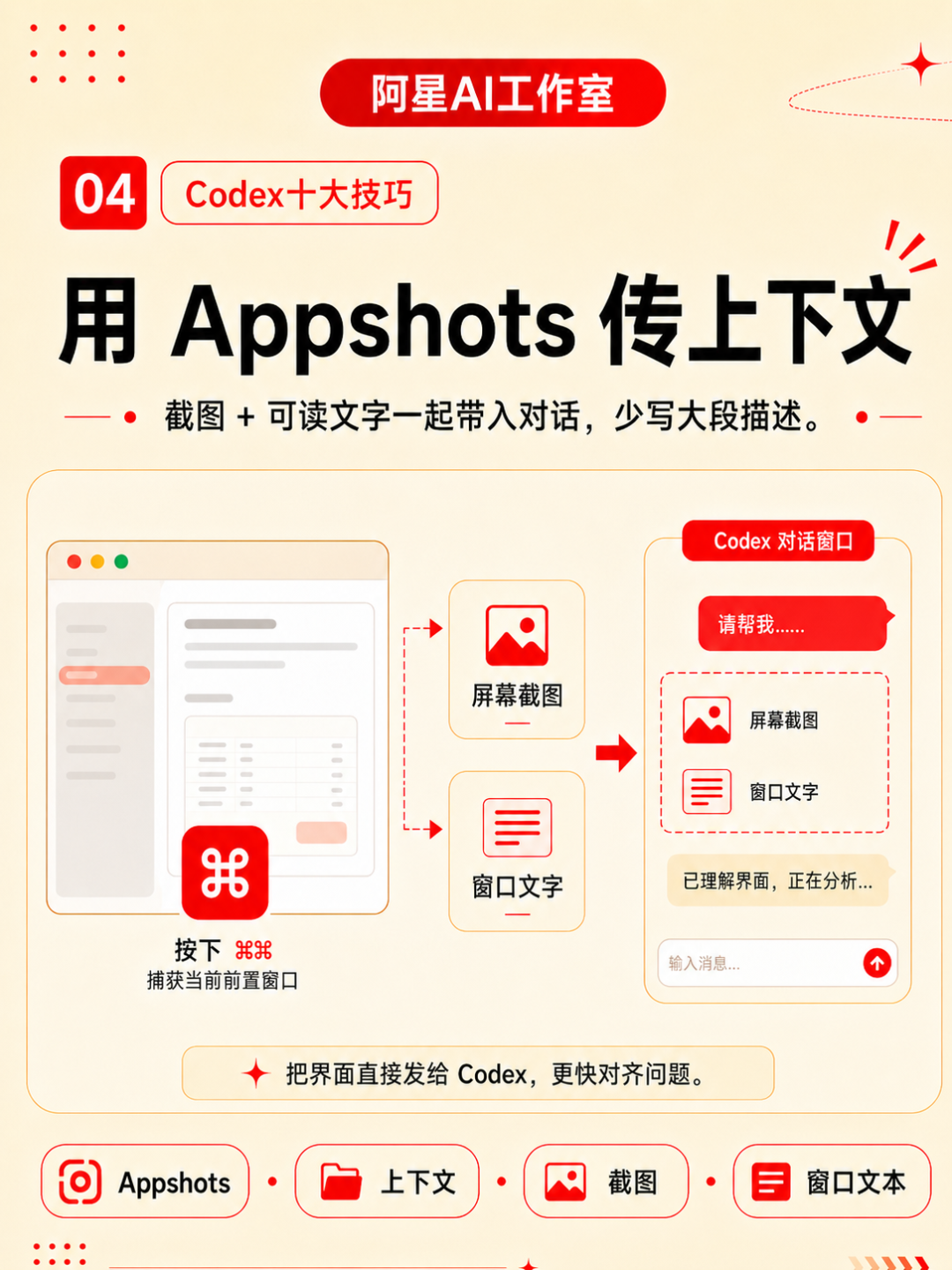 codex官方推荐的10个实用技巧，用完效率翻倍 配图 9